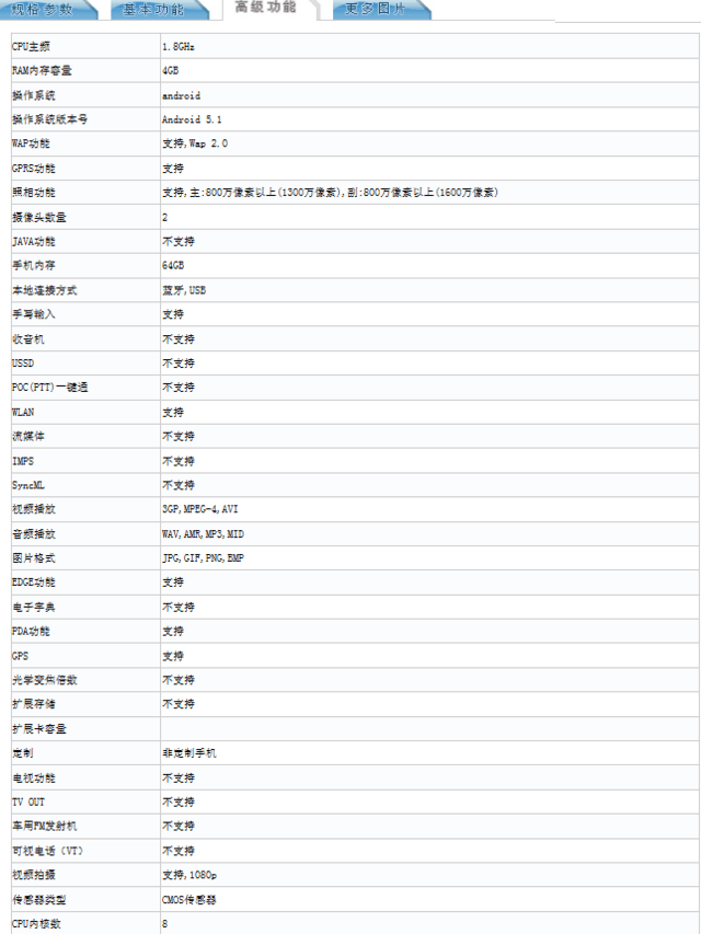 详细配置抢先知vivo X7已获入网许可